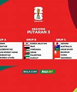 Slot Piala Dunia 2026 Ofc U23 Live Streaming Free Online